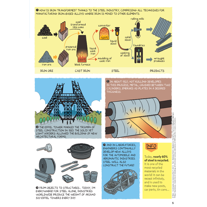 DiscoveryBox (English/英文): Ages 7-14