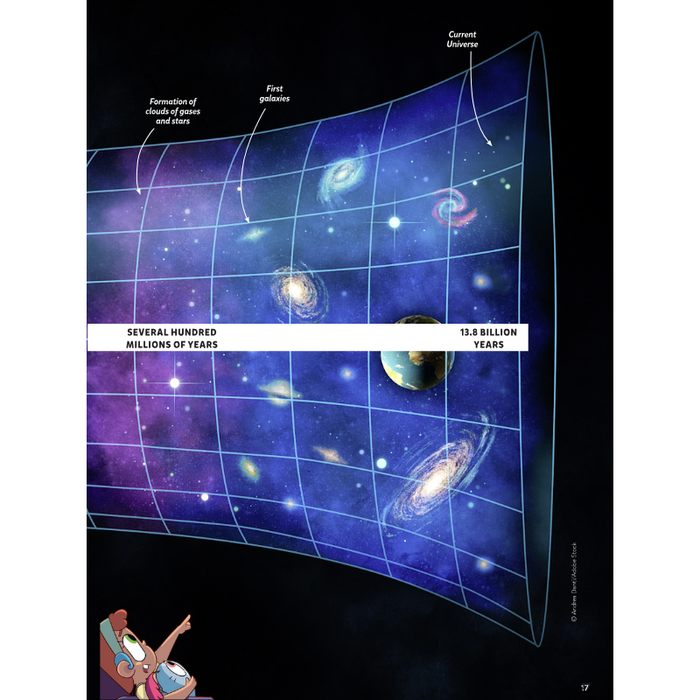 DiscoveryBox (English/英文): Ages 7-14