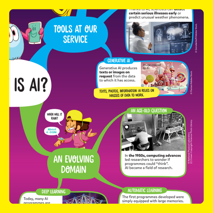 DiscoveryBox (English/英文): Ages 7-14