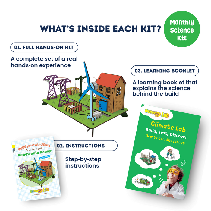 DiscoveryBox Lab - Monthly Science Kit (10 Kits)  : Ages 7-14